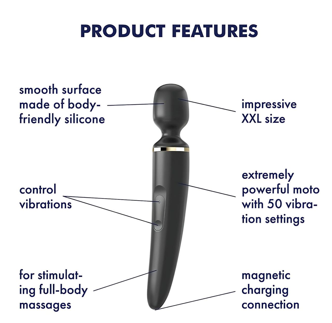 Satisfyer Wand-er Woman - vízálló masszírozó vibrátor (fekete)