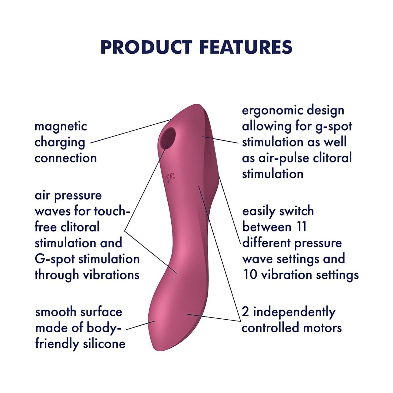 Satisfyer Curvy Trinity 3 - léghullámos 2in1 vibrátor (piros)