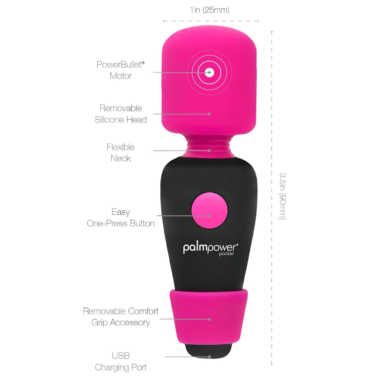 PalmPower Pocket Wand - mini masszírozó vibrátor (pink-fekete)